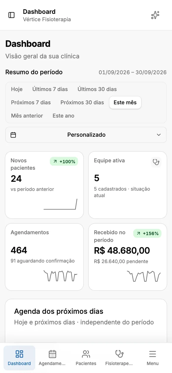 Dashboard real do Contclinic exibido na versão mobile